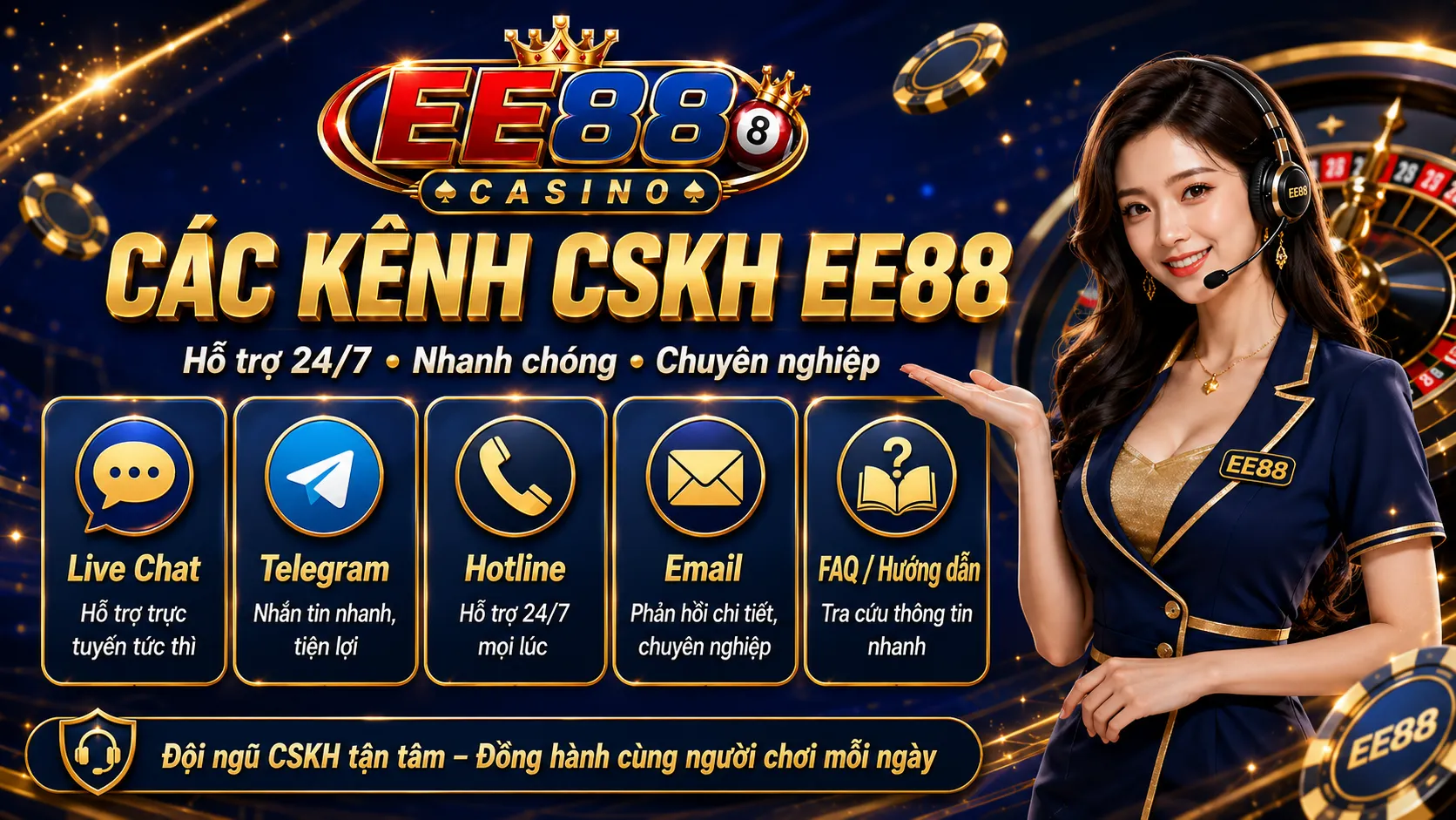 Liên Hệ EE88 - Kênh CSKH Và Hỗ Trợ Chính Thức Người Chơi 2 Các kênh liên hệ EE88 phổ biến