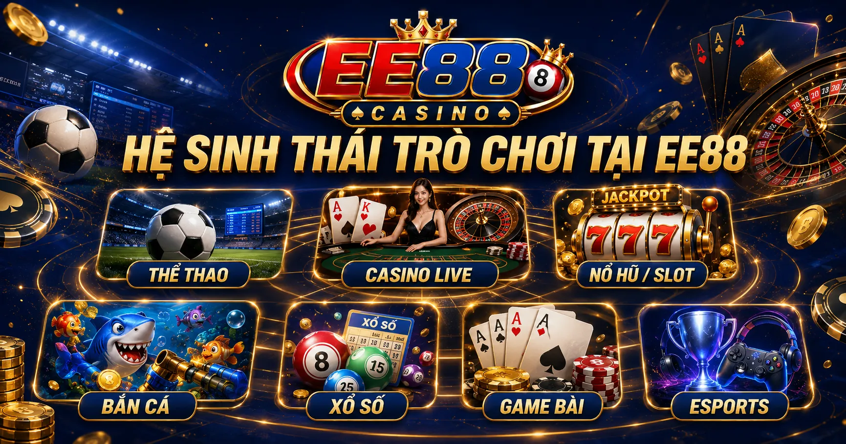 Hệ sinh thái sản phẩm trò chơi tại EE88
